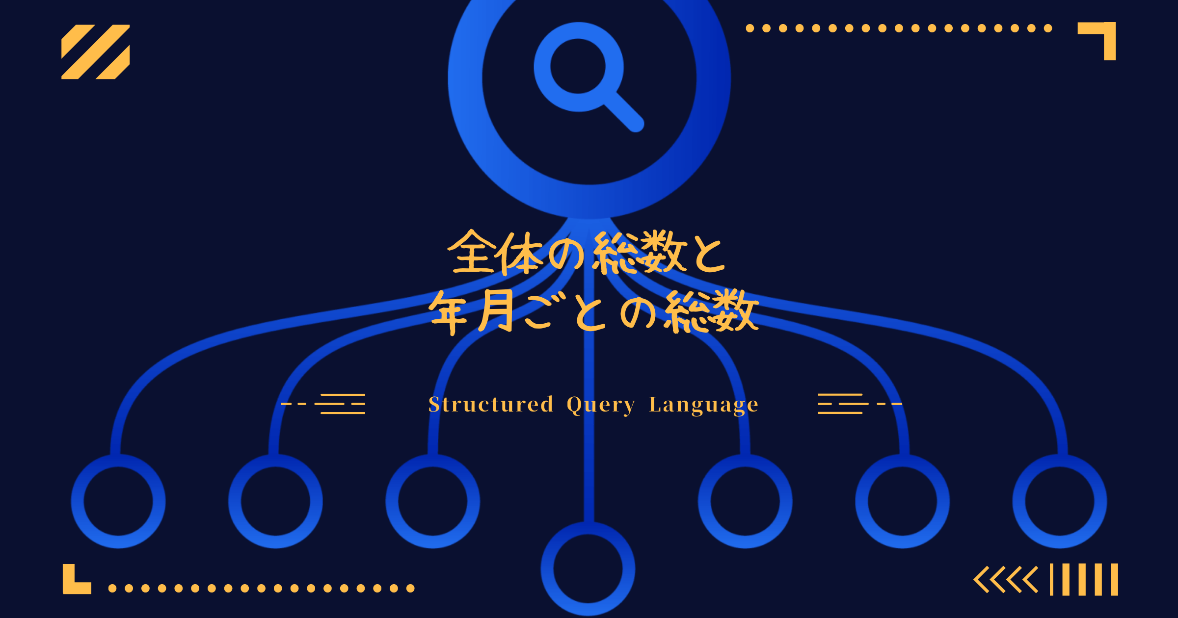 全体の総数と年月ごとの総数SQL