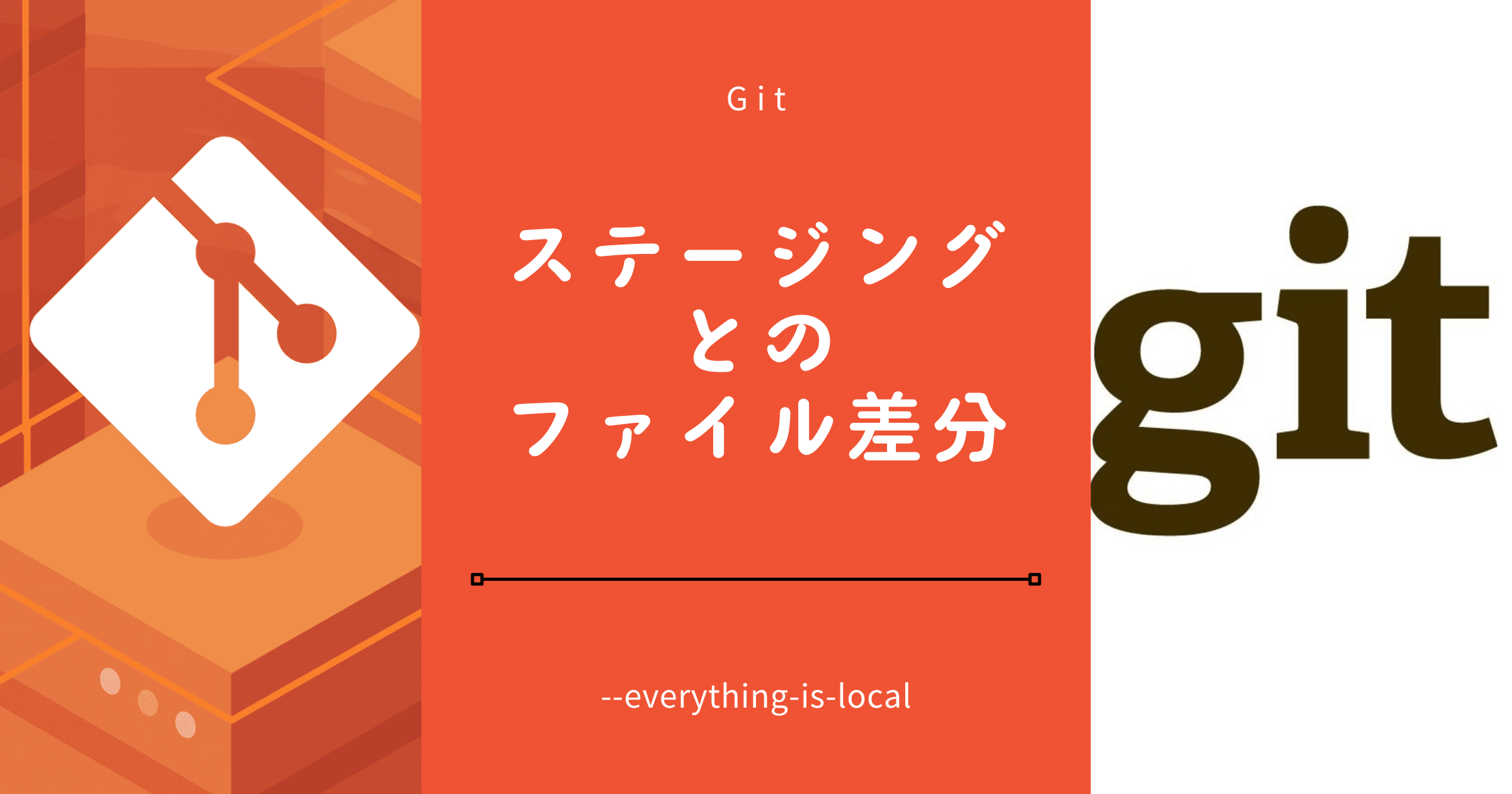 作業ファイル(ステージング)とのファイル差分Git