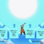 SEOの育て方